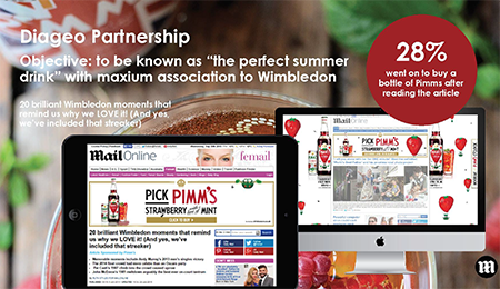 brandedcontent_example_pims